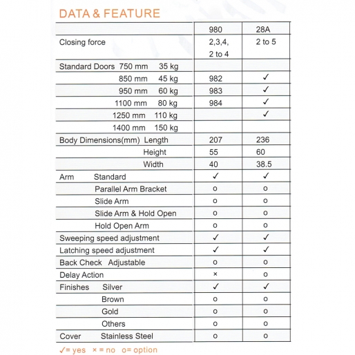Slide arm Door Closer Silver supplier