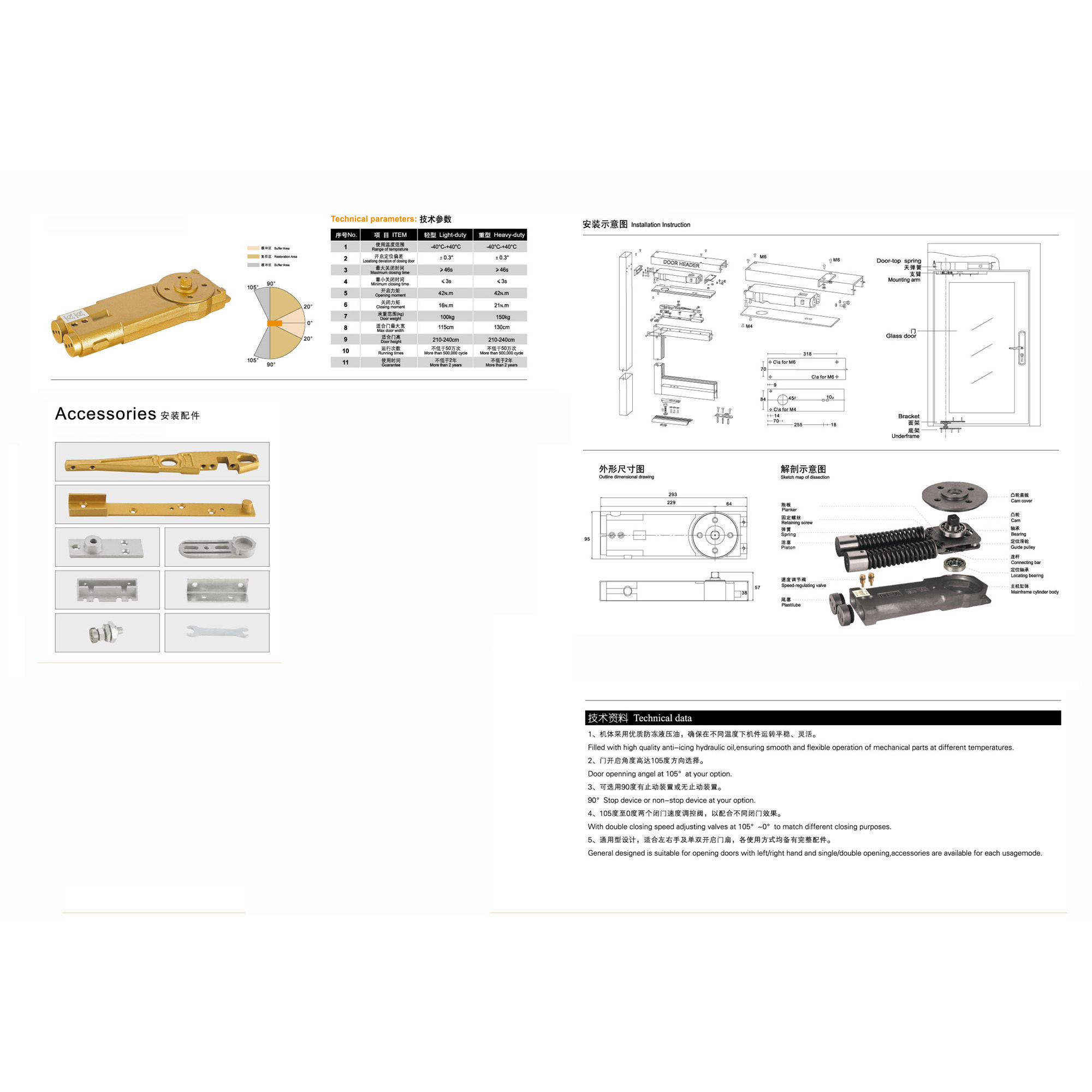 Concealed Overhead Door Closer AM305